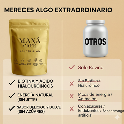 MANÁ Coffee – Golden Glow